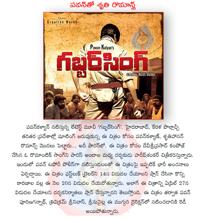 gabbar sing movie,hero pawan kalyan,actress shruti hassan,first look trailer launch postponed,feb 20th first look trailer launch,gabbar sing movie firstlook trailer,gabbar sing movie audio launch,gabbar sing movie review  gabbar sing movie, hero pawan kalyan, actress shruti hassan, first look trailer launch postponed, feb 20th first look trailer launch, gabbar sing movie firstlook trailer, gabbar sing movie audio launch, gabbar sing movie review